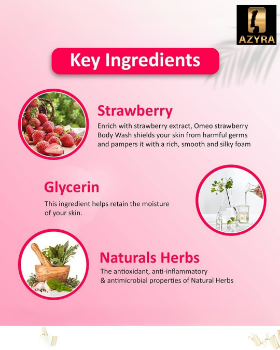 Picture of Strawberry Body Wash